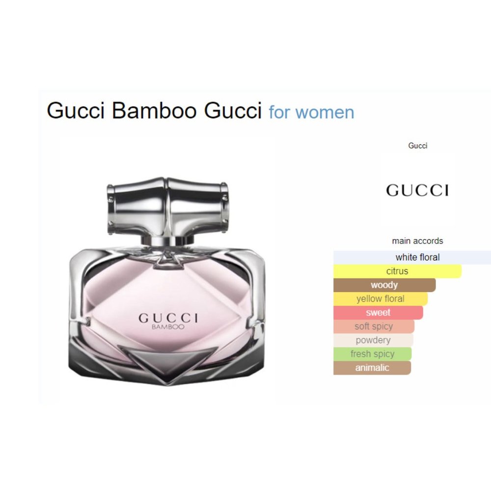 Gucci Bamboo - Picture 2 of 2
